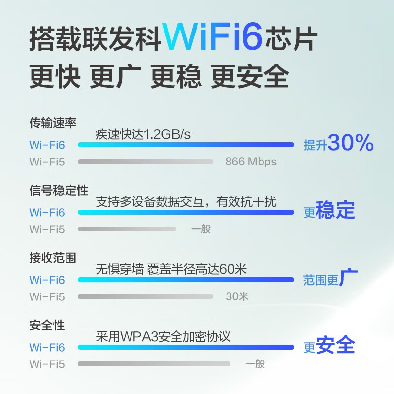 优缺点点评VIDAA65V3F好用吗？体验怎么样呢？内幕剖析曝光