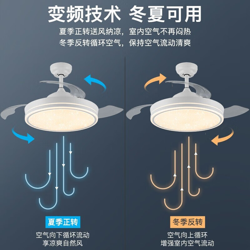 雷士（NVC）吊扇灯 风扇灯吊灯北欧现代简约满天星面罩 灯具灯饰LED隐形扇叶带遥控 三色调光