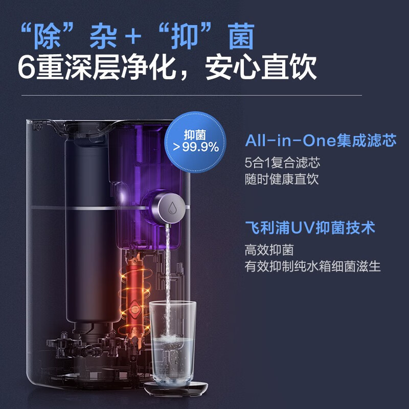 飛利浦（PHILIPS）水魔方PD50S凈飲一體機(jī) 家用凈水器即熱式飲水機(jī) 臺(tái)式免安裝反滲透直飲水機(jī) ADD6811