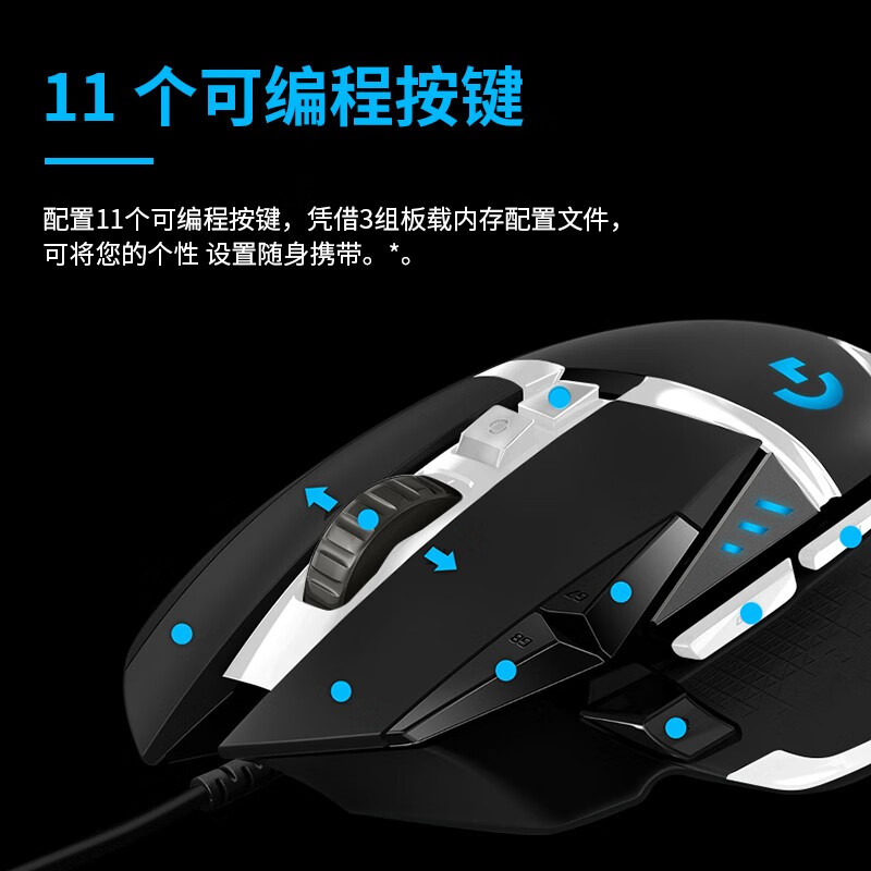 羅技（G）G502 HERO主宰者 有線鼠標(biāo) RGB游戲鼠標(biāo) 電競吃雞鼠標(biāo) 升級HERO引擎 G502 SE Hero熊貓版