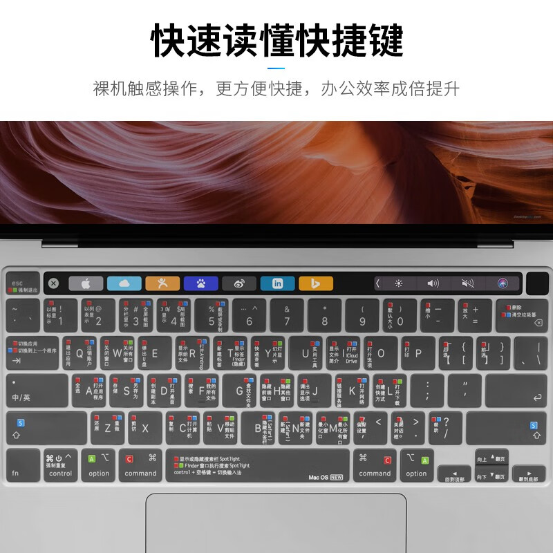 蓝盛（lention）苹果MacBook Pro13.3/16英寸键盘膜通用 2020新款touch bar笔记本电脑快捷键功能保护膜 透明