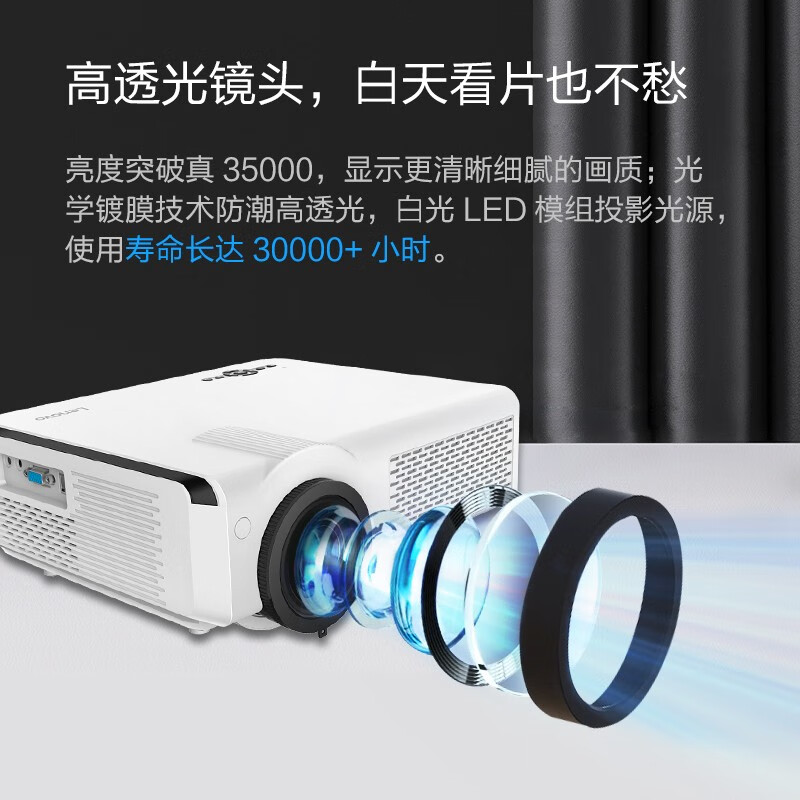 联想(Lenovo) L1000S投影仪家用办公 投影机 智能投影电视（1080P高清 无线同屏 梯形校正 高流明度）