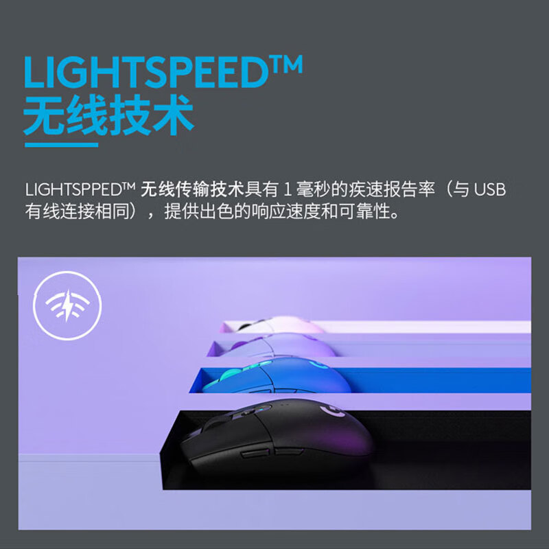 罗技（G）G304 LIGHTSPEED无线鼠标 游戏鼠标 电竞吃鸡鼠标绝地求生 FCS鼠标 G304白色