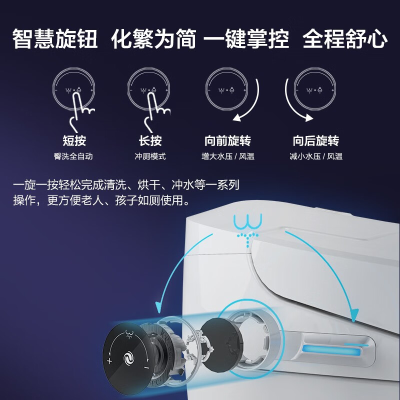 <a href='#wenda/21310924839792197.php' target='_bank'>全面分析曝光九牧zs300x和zs360x区别有哪些？哪个值得？吐露实情曝光使用心得</a>哪个好？区别是？