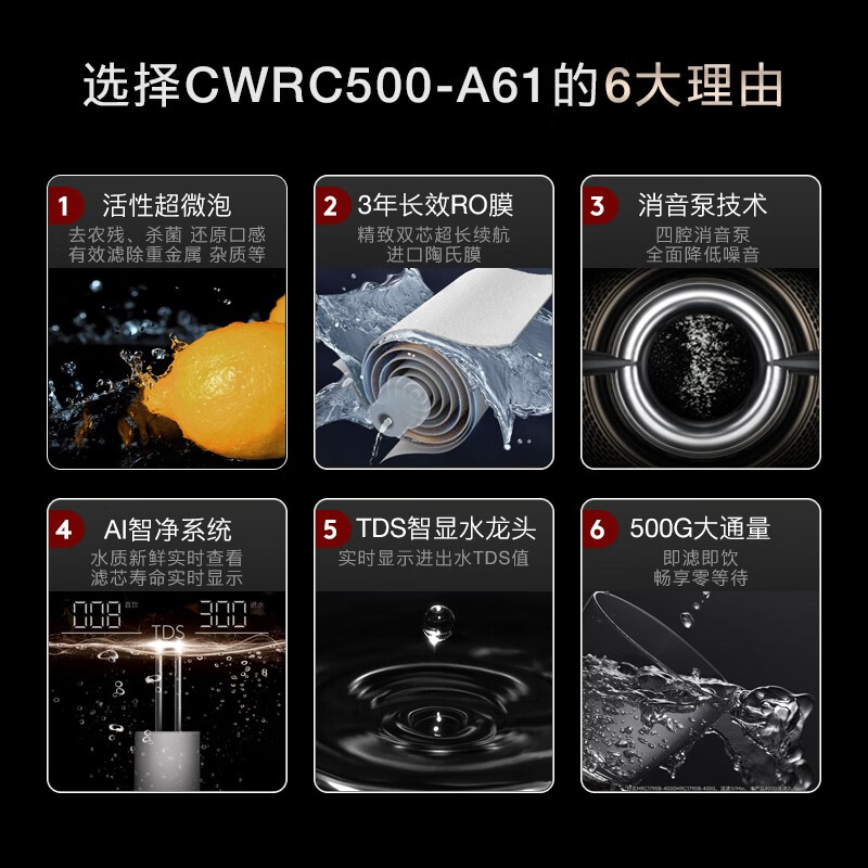 图文剖析COLMO 净水器RO反渗透滤芯500G净水机CWRC500-A61好不好用？评价怎么样呢？真相揭秘实际情况怎么样？有谁用过？