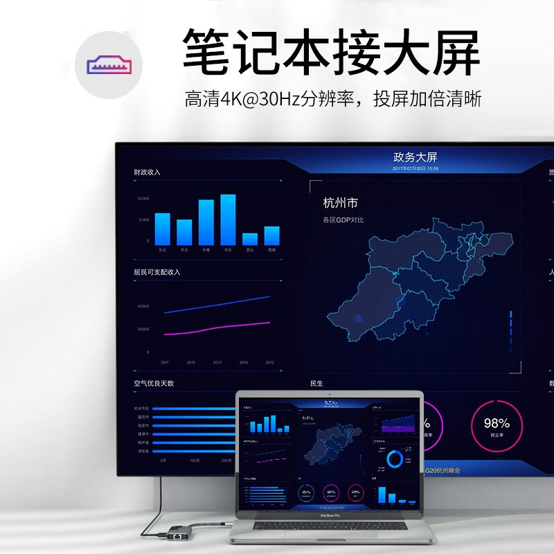 联想Lecoo Type-C扩展坞适用于苹果MacBook华为USB-C转HDMI转换器集线器网口转接头4K高清6合1拓展坞LKC1302H