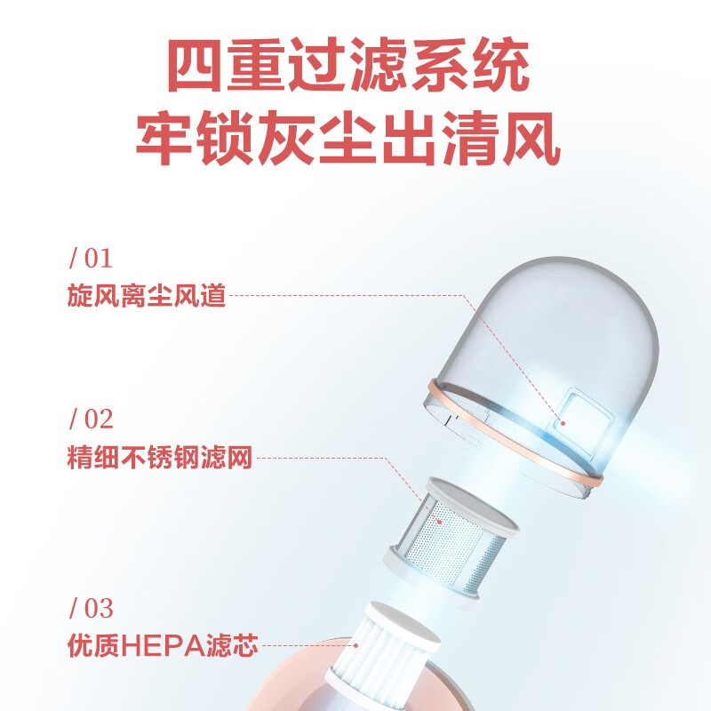 海尔（Haier）除螨仪手持床上家用吸尘器HZ-C602F 紫外线杀菌除螨