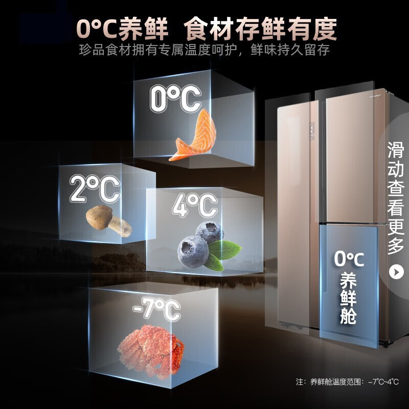 容聲(Ronshen)【彩晶玻璃】529升T型對開三門冰箱一級變頻風冷無霜負離子除菌智能BCD-529WD11HPCA零度養(yǎng)鮮艙