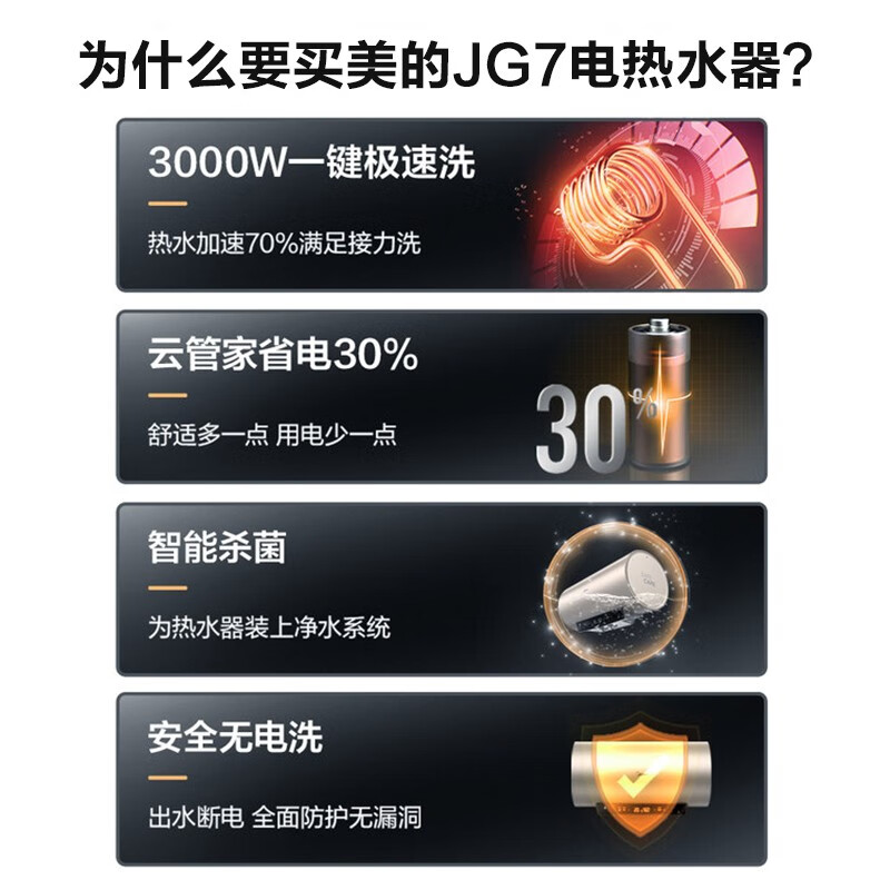 美的（Midea）80升电热水器涡旋速热极速洗智能杀菌 云管家智能省电 智能家电APP智控F8030-JG7(HEY)