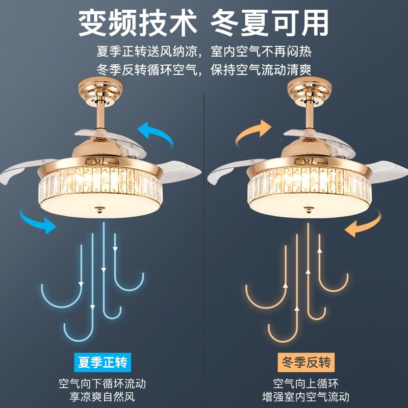 雷士照明（NVC）led客廳燈風(fēng)扇燈吊扇燈 隱形led餐廳電扇燈臥室書房客廳水晶輕奢燈飾燈具通風(fēng)換氣 曼哈頓 36瓦3色調(diào)光+6檔風(fēng)速+正反轉(zhuǎn)-冬夏兩用