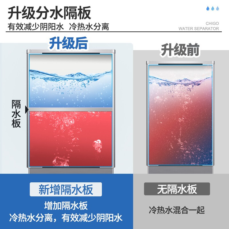 志高（CHIGO）开水器商用全自动电热水机开水桶开水机办公室学校饮水机不锈钢工厂烧水炉 新升级70L/H 标准款220V（不带过滤）
