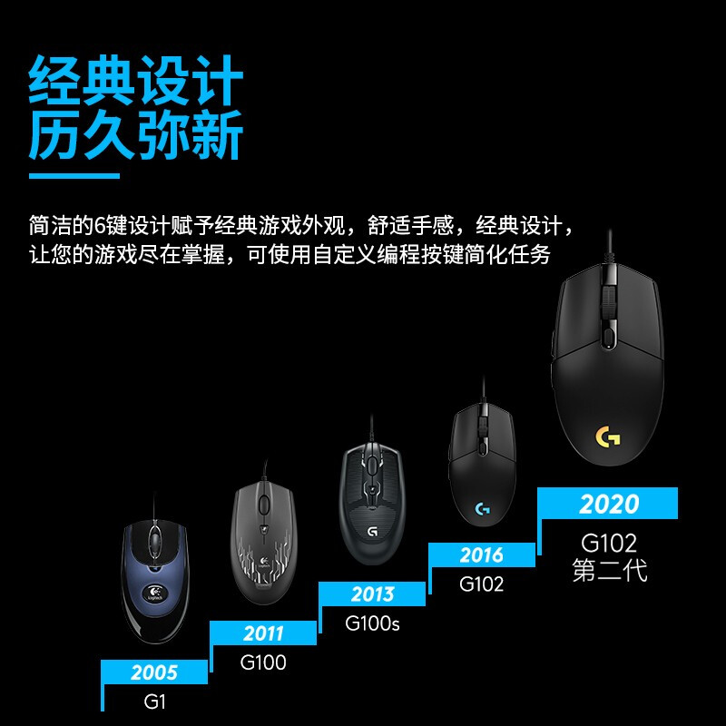 罗技g502hero跟rgb对比哪个好？区别大吗？