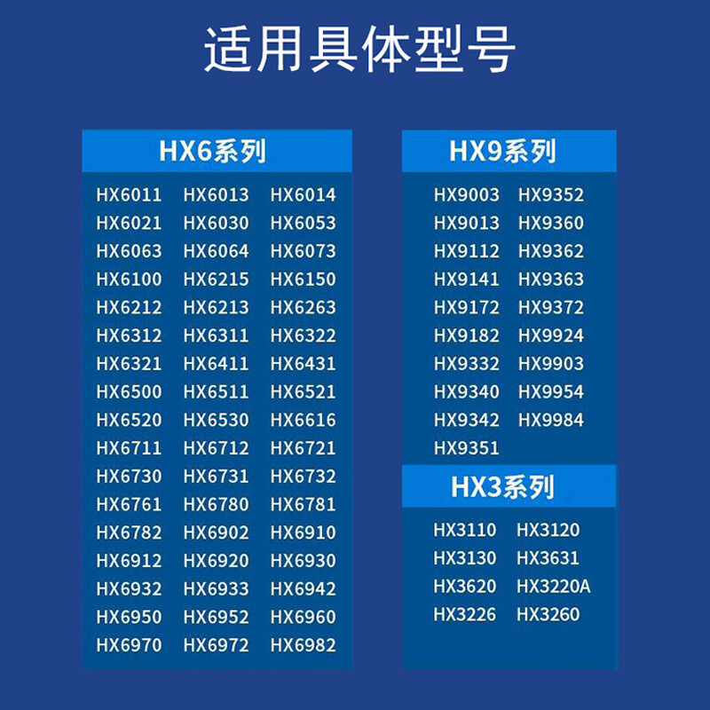 【12支装】适配飞利浦电动牙刷头hx3240hx3260hx6730hx6511Sarikim刷头 三盒12支标准清洁刷头