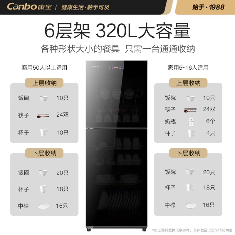 实情爆料消毒柜康宝380X-C2评测如何？解密怎么样呢？内幕评测分析怎么样？好不好？