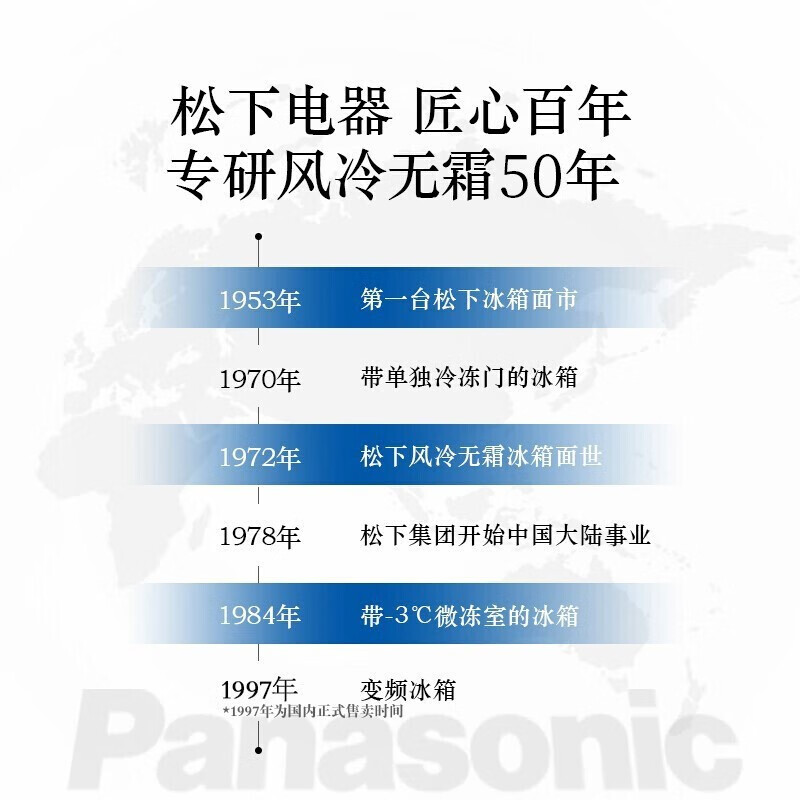 松下（Panasonic）350升四门京品冰箱 银离子全开抽屉 -3℃微冻保鲜 变频 风冷无霜NR-D350TP-W