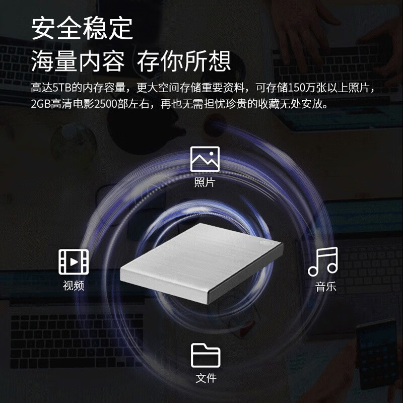 希捷Backup Plus怎么样？有谁用过？