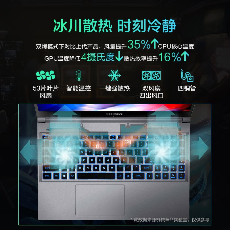 机械革命Z3/Z2Air 超薄电竞游戏本十代酷睿i7学生商务办公设计师蛟龙手提笔记本电脑15.6英寸 【高性能】i7-10750H|1650TI高色域 【进阶版】8G|512GPCIE固态