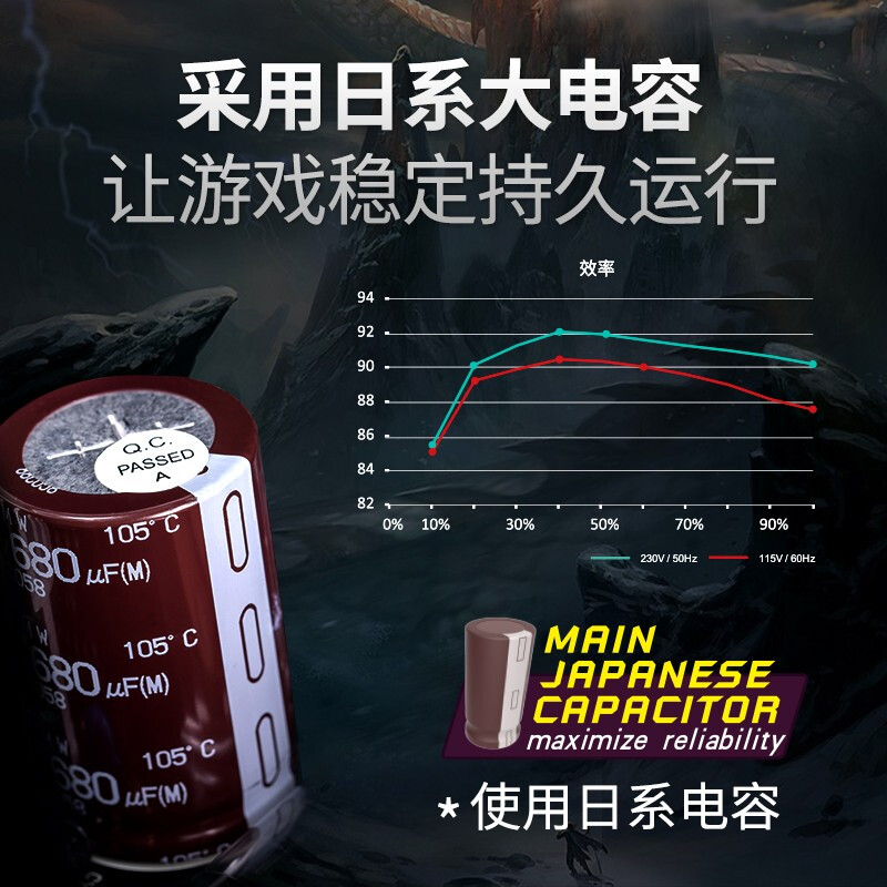 酷冷至尊(CoolerMaster)额定750W GX750金牌全模组电源(支持双CPU主板/日系电容/50℃无损输出/五年质保)