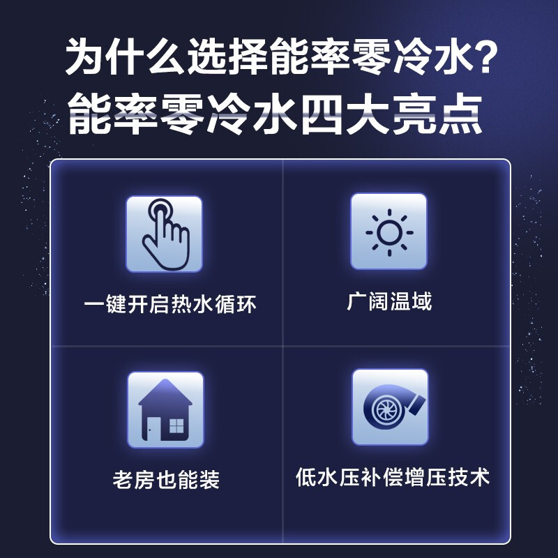 真实分析一下能率16s20fexq和sd19fexq区别对比？选哪个好点？用户吐槽真相解密