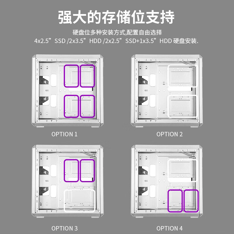 酷冷至尊(CoolerMaster)MasterBox Q500L 白色版迷你機(jī)箱(ATX/配兩塊防塵網(wǎng)/透明側(cè)板/電源上置/支持長顯卡)