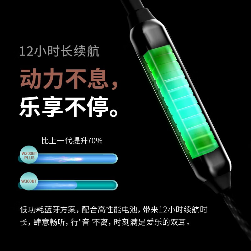 漫步者 (EDIFIER) W300BT plus 入耳式运动蓝牙耳机 无线耳机 手机耳机 防水防汗 续航持久 枪黑色