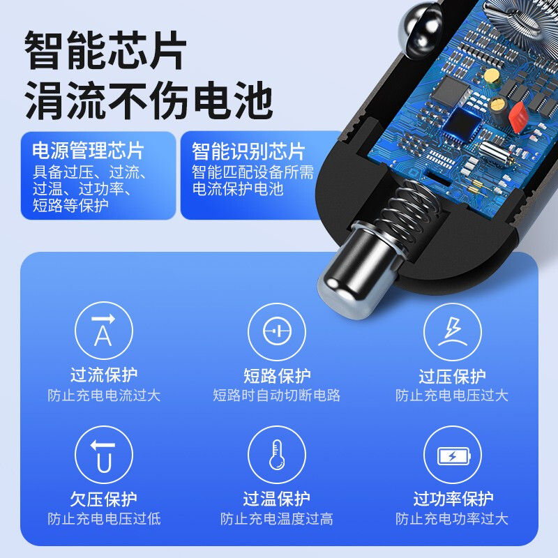 倍思倍显金属数显双USB24W 玄墨灰怎么样？是品牌吗？