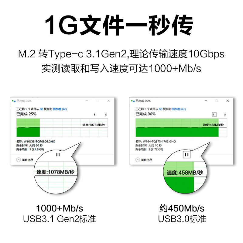 佳翼（JEYI）i9-冰鲨藏线CC NVME硬盘盒 M.2 SSD散热 全铝移动硬盘盒 TYPE-C 10G GEN2硬盘盒PCIE