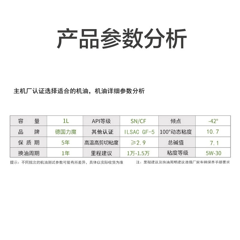 力魔魔法基因合成机油 5W-30 SNCF GF-5 1L怎么样？好不好用？