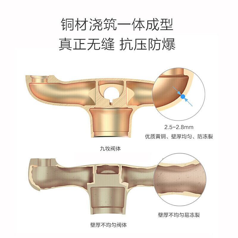 九牧（JOMOO） 衛(wèi)浴淋浴花灑套裝 增壓手持蓬蓬噴頭精銅主體帶噴槍可升降花灑套裝 【空氣能硅膠除垢花灑】36430-147