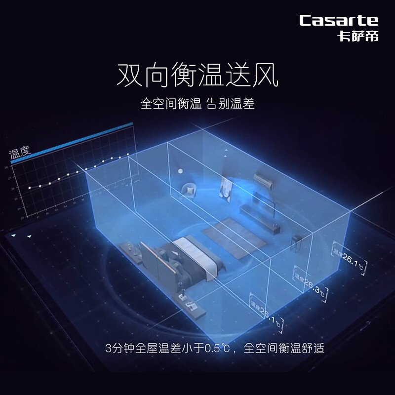 %title插图%num 【商家透露】卡萨帝 CAS358GAB(81)U1网友为什么买完后悔,质量真的不行吗?