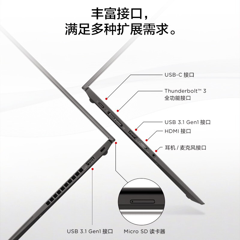 联想ThinkPad X13酷睿版哪个好？区别有吗？