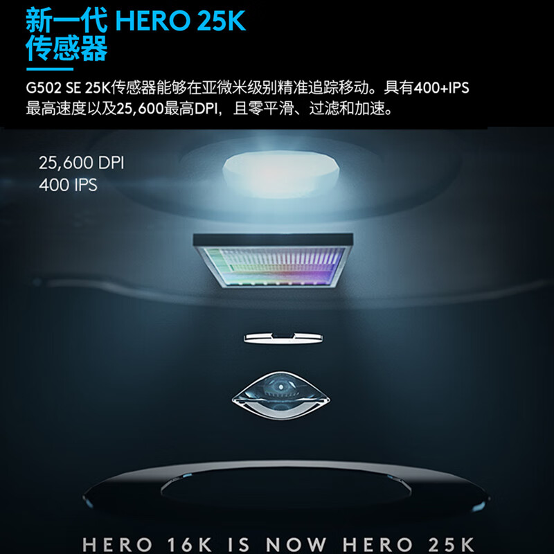 罗技G502 HERO有线鼠标怎么样？牌子好吗？