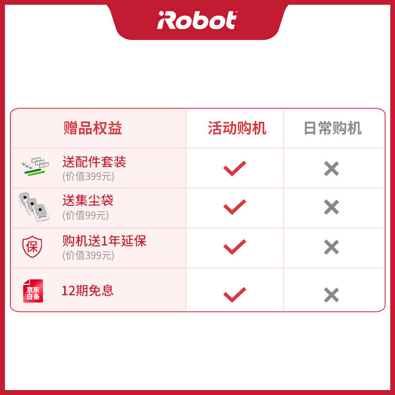 iRobot s9+哪个好？区别大吗？