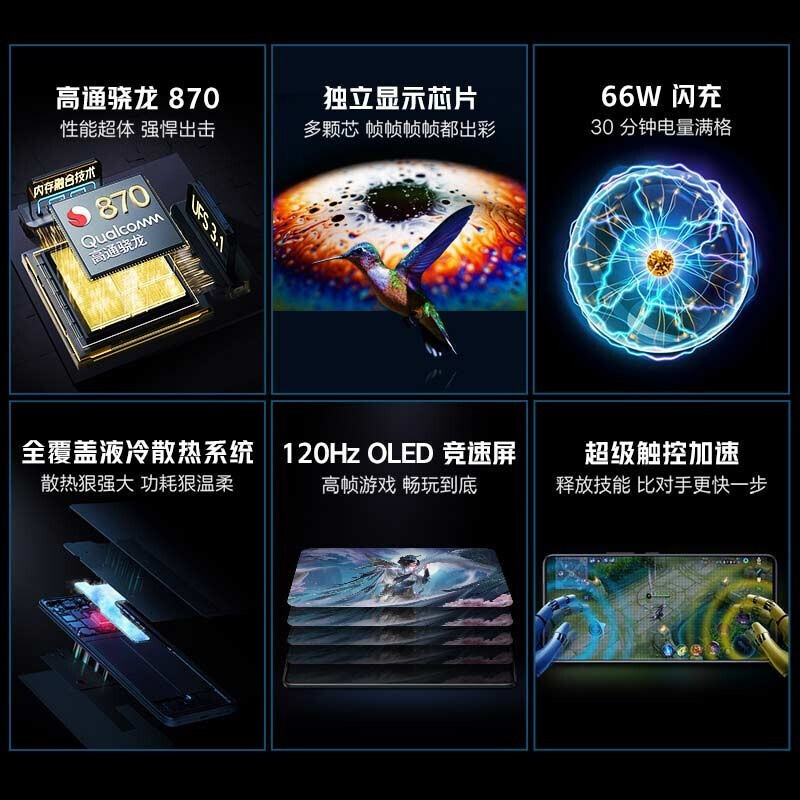 vivo iQOO Neo5手机5G旗舰 高通骁龙870 大电池电竞游戏iqooneo5手机 夜影黑 8G 256G  标配版