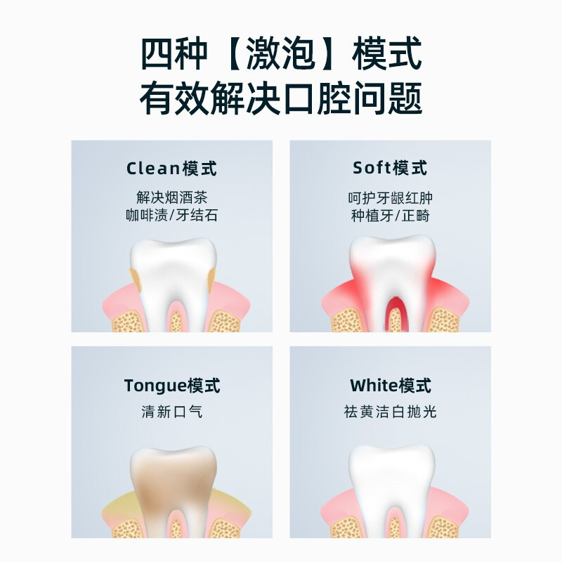 usmile 电动牙刷  成人声波震动情侣款1号刷激泡刷情侣款防水软毛充电式学生党牙刷礼盒 p1p3 极惠性价丨1年2充丨清新口气丨塔蓝