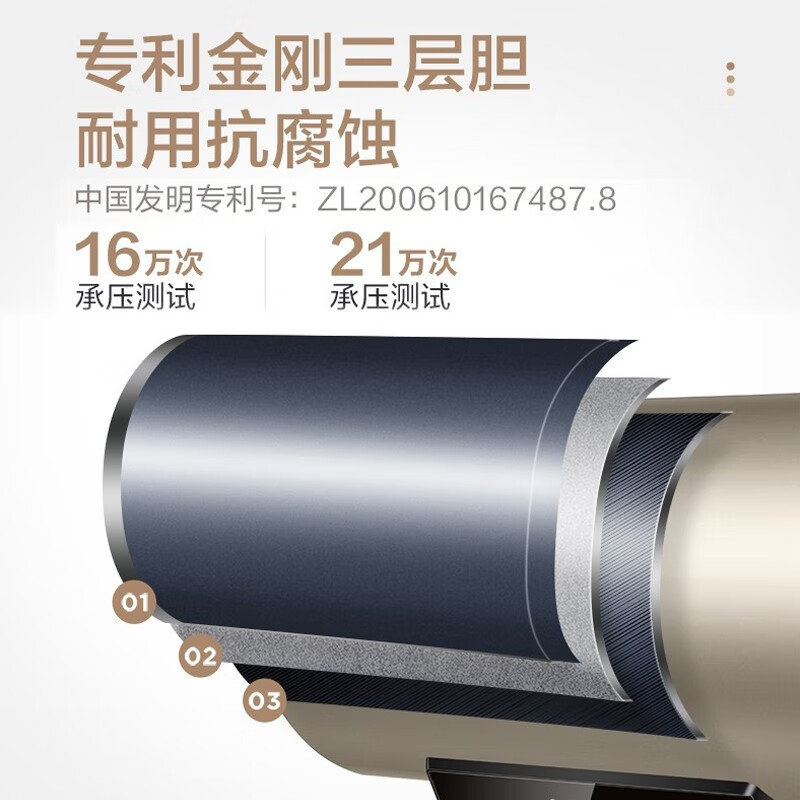 %title插图%num 海尔电热水器家用60升储水式 一级节能2000W速热 高温灭菌 预约洗浴 防电墙海尔出品统帅 P1 金色