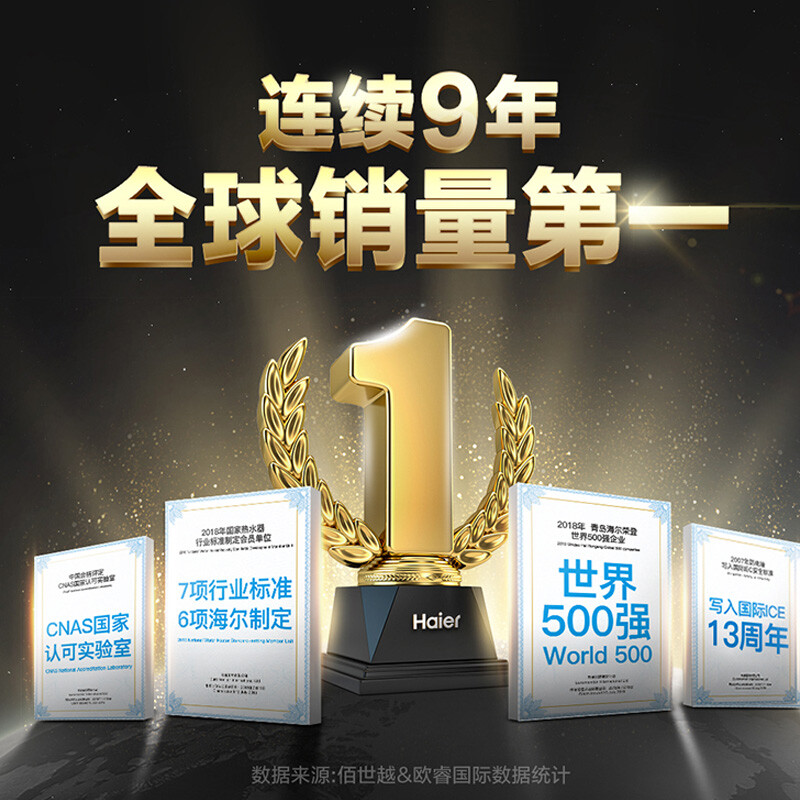 海爾（Haier）電熱水器50/60/80升家用儲水式 一級能效保溫 三檔變頻速熱 預約洗澡MC3 經(jīng)典款60升【2-3人】