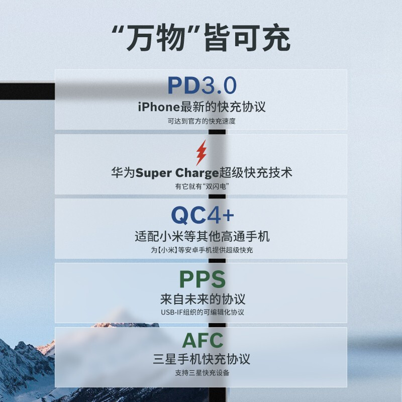 博世SC208C怎么样？质量好不好？