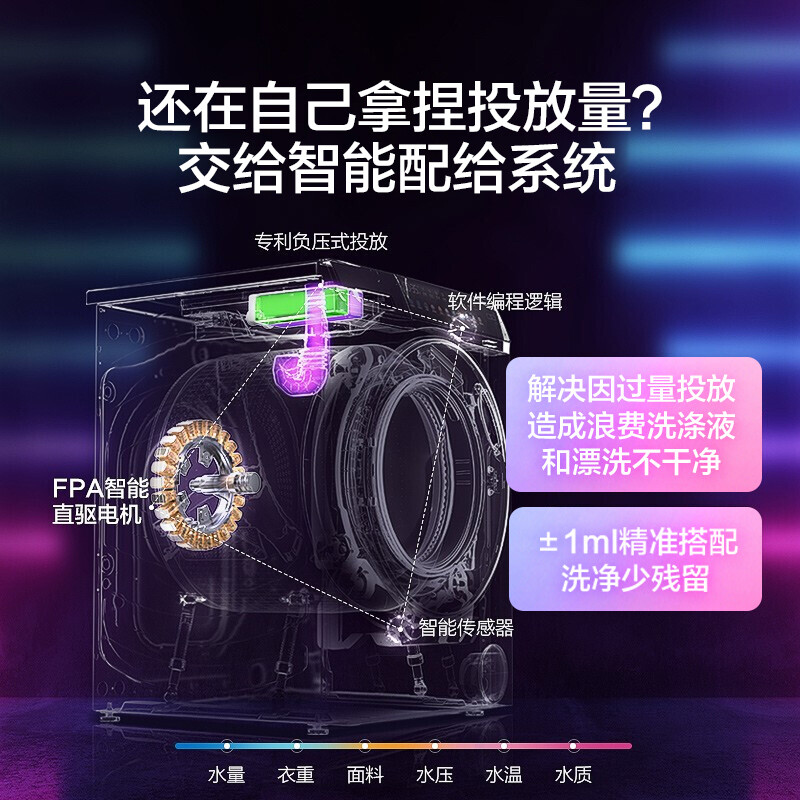 海尔（Haier）滚筒洗衣机全自动 BlingBling彩装机 智能配给 13kg直驱洗烘一体XQG130-HBM14186LU1