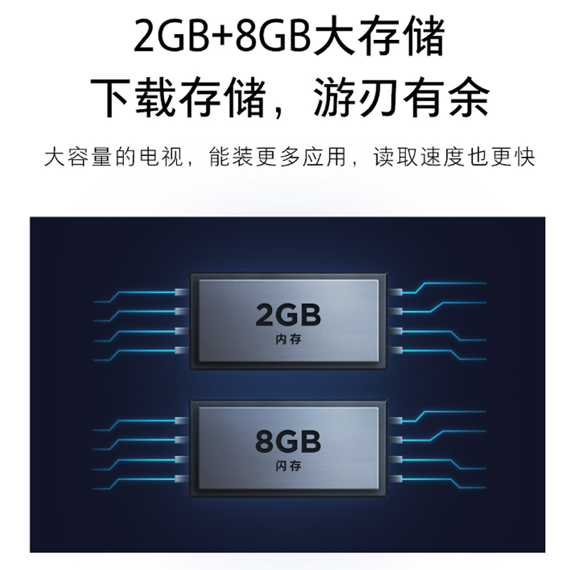 良心剖析小米电视L60M5-4A真的好吗？讨论怎么样呢？全方位深度解析评测