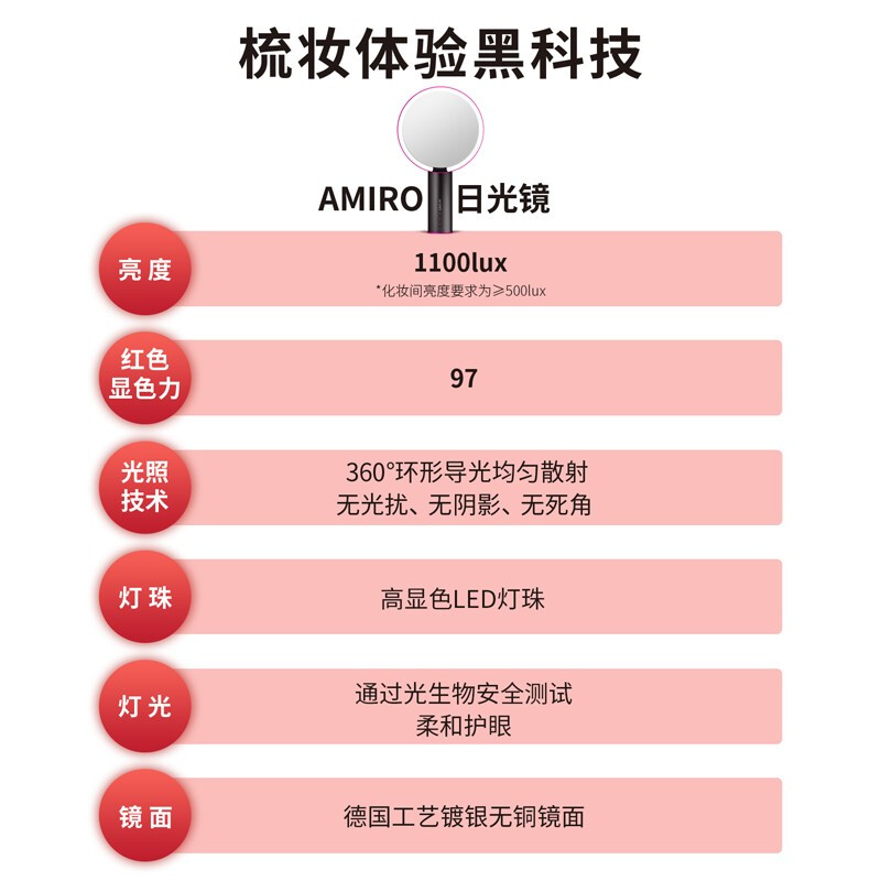 AMIRO 化妆镜子 LED带灯美容镜高清智能日光镜台式美妆镜 化妆补光女生礼物 高端旗舰O系列 小黑镜 (充电款)