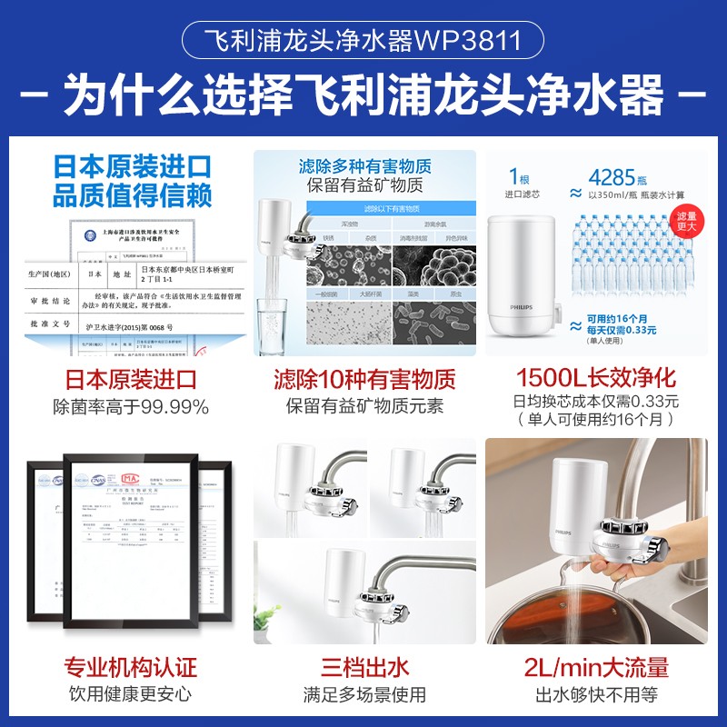飞利浦（PHILIPS）水龙头净水器厨房自来水过滤器 日本进口超滤直饮滤水器 WP3811一机两芯套装（含附件）
