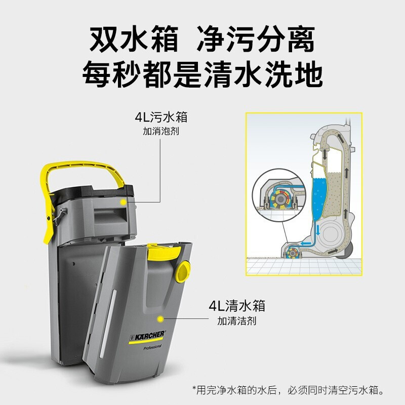 KARCHER 卡赫商用洗地机 干湿两用吸尘器拖地一体机 德国凯驰集团原装进口 BR30/4 C