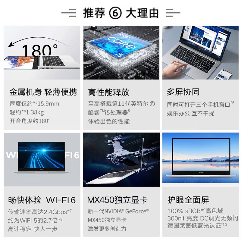 榮耀筆記本電腦MagicBook 14/15.6英寸全面屏新款預裝WIN10華為多屏協(xié)同辦公輕薄本 14丨11代i5 16G 512G MX450獨顯 標配贈品禮包