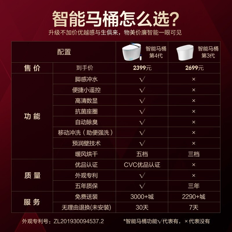 <a href='#wenda/2131803480044203.php' target='_bank'>优缺点爆料测评希箭tq1和s4区别很大吗如何选？选哪个好呢？深度剖析测评</a>哪个好？有没有区别？