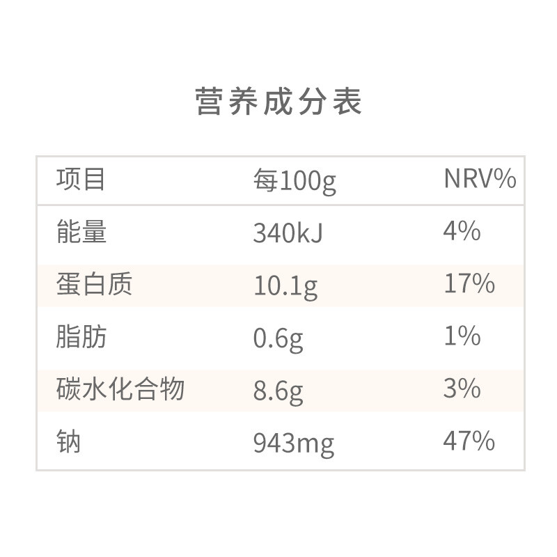 桂冠 涮涮 蟹味棒 216g Alaska Seafood 狭鳕鱼浆 蟹肉棒蟹柳蟹棒火锅食材丸子烧汤烧烤麻辣烫关东煮