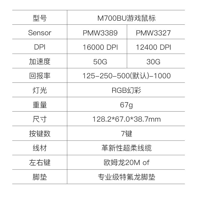 多彩M700（3325）怎么样？谁用过评价？