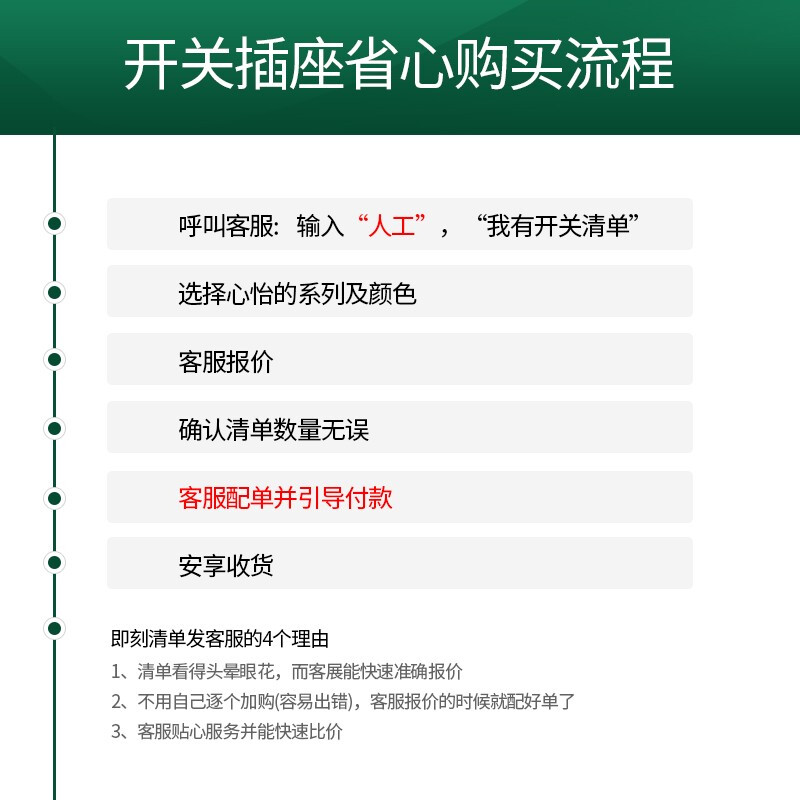 雷士86型16A大功率开关插座怎么样？质量如何？