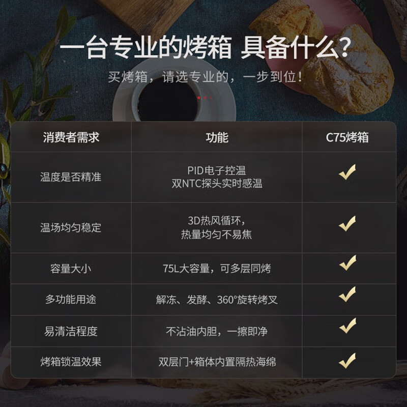 海氏C75哪个好？有何区别？