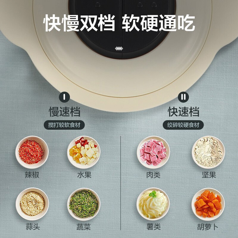 美的（Midea）SOFDERN设计师系列绞肉机家用电动料理机绞肉馅机智能断电宝宝婴儿辅食机打肉机LZ231C